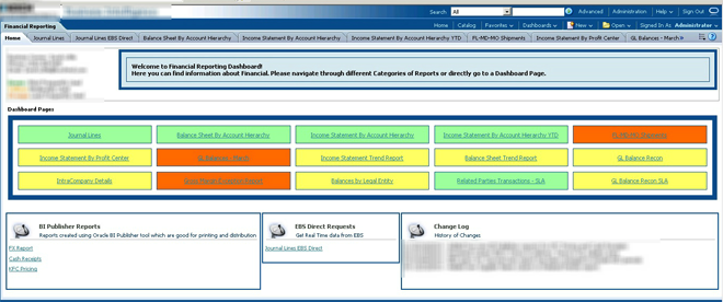 Oracle Business Intelligence Enterprise Edition